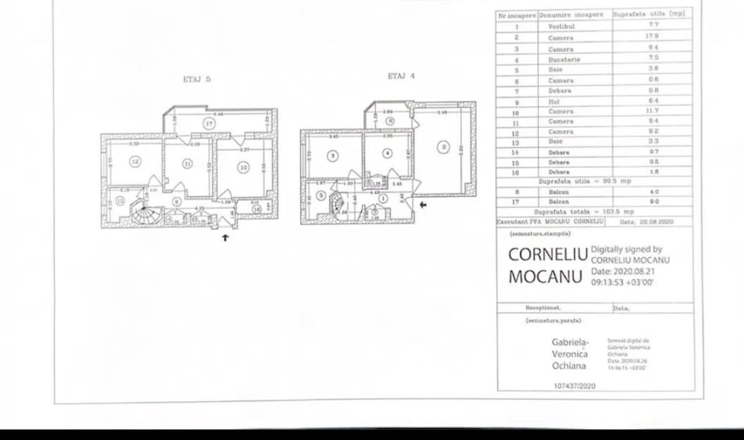 Duplex 5 Camere / Zona Far 