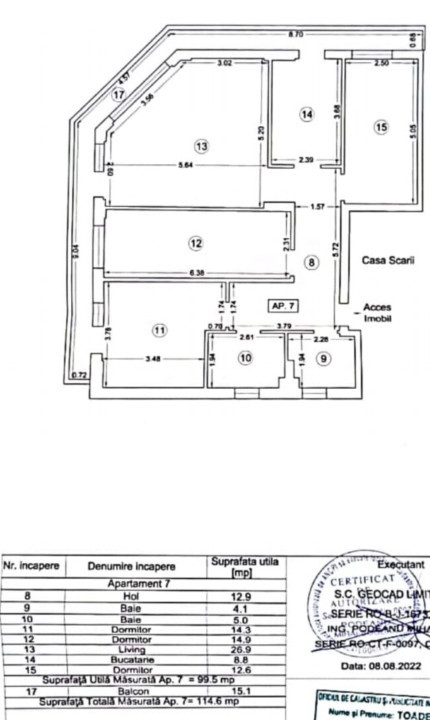 4 CAMERE | MOBILAT COMPLET | COMPOZITORI