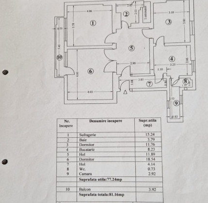 SPATIU BIROURI ULTRACENTRAL | ZONA TOMIS MALL | 81 MP