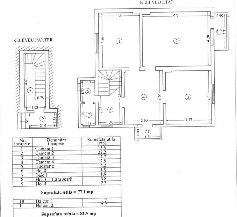 CASA 4 CAMERE  |  ULTRACENTRAL  |  TOMIS MALL 