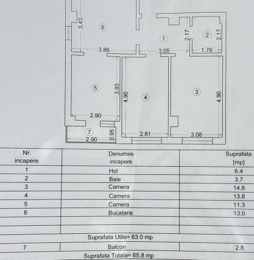 3 CAMERE | DECOMANDAT | COMPOZITORI