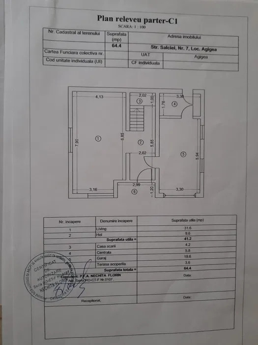 CASA AGIGEA | APROAPE DE LAC | OPORTUNITATE 