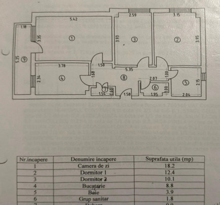 APARTAMENT 3 CAMERE | ICIL | TERMEN LUNG