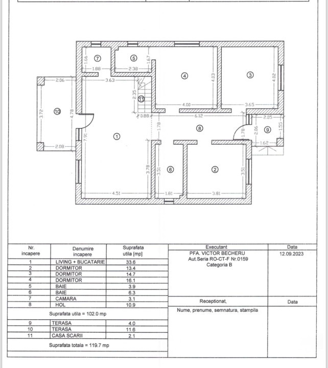 CASA INDEPENDENTA ENERGETIC | CONSTRUCTIE PREMIUM !