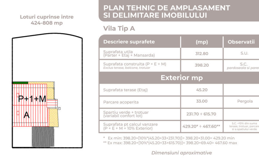 CONSTANTA | FALEZA NORD | CARTIER DE VILE PREMIUM | Italianstyle